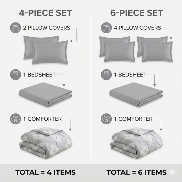 Reversible Soft Ac Comforter Set Majestic Design (90x100 inch)